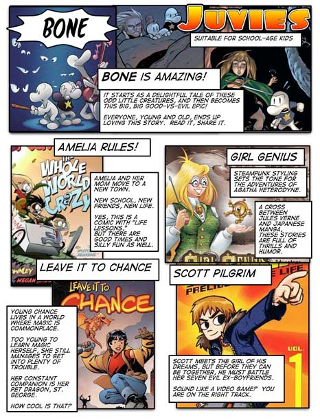 Comics Guide Page 3